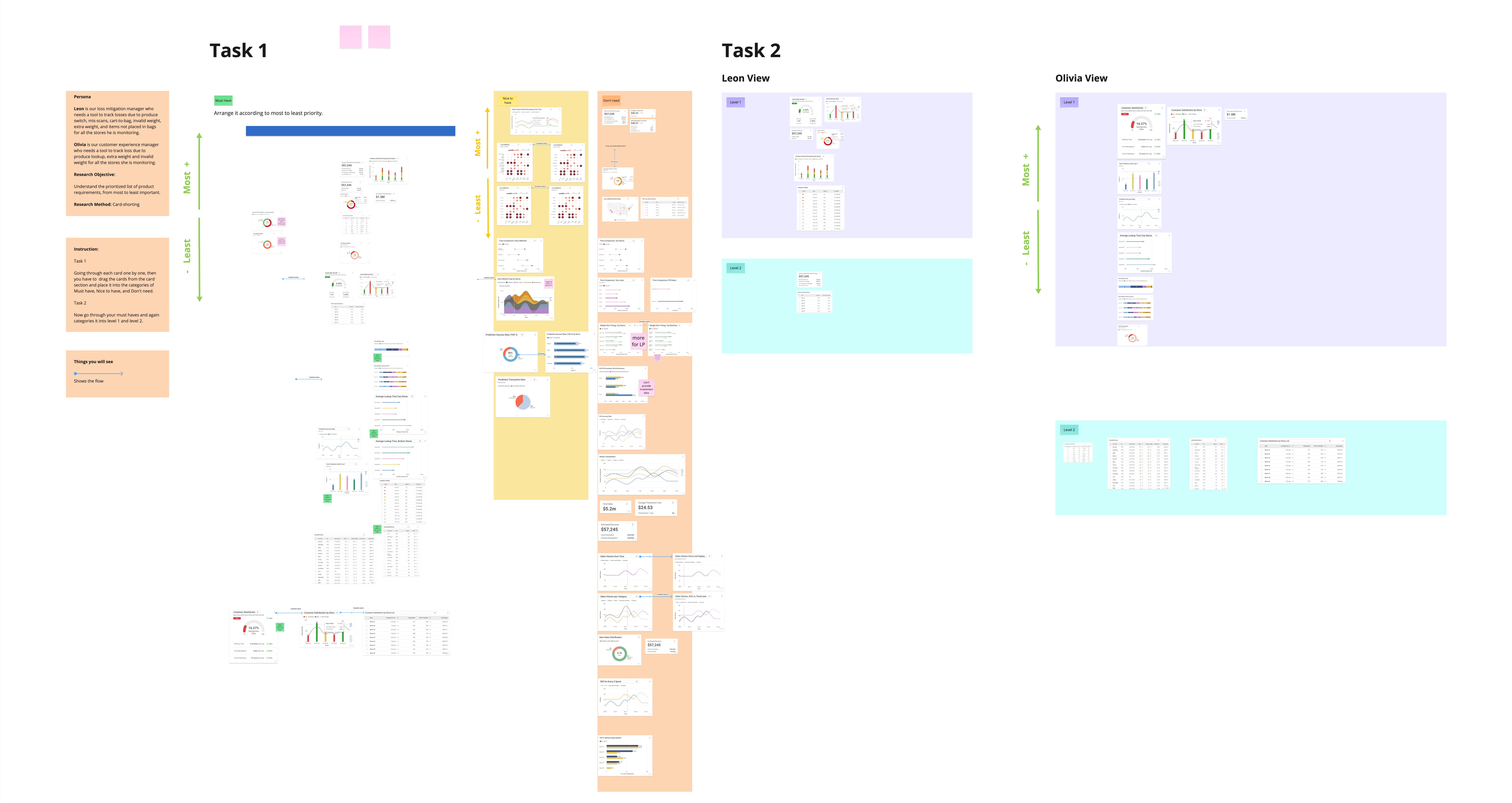 Card Sorting Exercise — Tasks 1 and 2